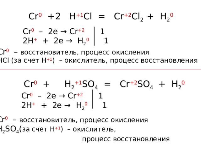  Cr 0 + H +1 Cl  = Cr +2 Cl 2  + H 2 0 2 Cr 0 – 2e → Cr +2  1 2H +  + 2e → H 2 0  1 Cr 0 – восстановитель, процесс окисления HCl (за счет Н +1 ) – окислитель, процесс восстановления  Cr 0 + H 2 +1 SO 4  = Cr +2 SO 4   + H 2 0 Cr 0 – 2e → Cr +2  1 2H +  + 2e → H 2 0  1 Cr 0 – восстановитель, процесс окисления H 2 SO 4 ( за счет Н +1 ) – окислитель,  процесс восстановления 