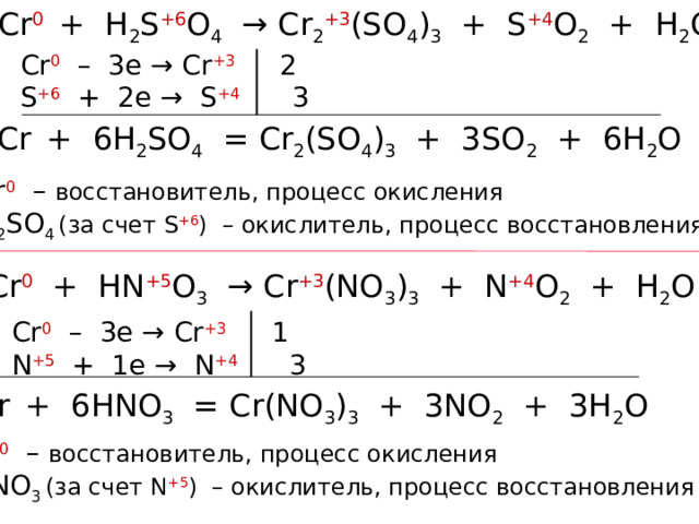 Укажите схему процесса восстановления cr0 3е