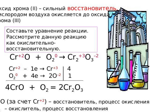 Оксид хрома (II) – сильный восстановитель. Кислородом воздуха окисляется до оксида хрома (III) Составьте уравнение реакции. Рассмотрите данную реакцию как окислительно-восстановительную. Cr +2 O + O 2 0  → Cr 2 +3 O 3 –2 Cr +2 – 1e → Cr +3  4 O 2 0  + 4e → 2O –2  1 4CrO + O 2 = 2Cr 2 O 3 CrO (за счет Cr +2 ) – восстановитель, процесс окисления O 2  – окислитель, процесс восстановления 