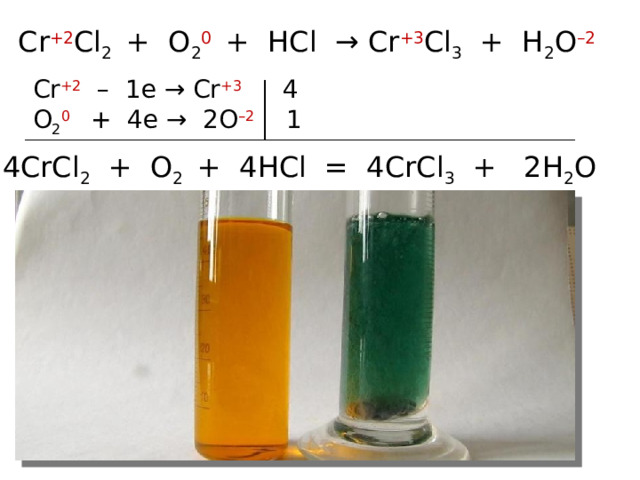Cr +2 Cl 2 + O 2 0  + HCl → Cr +3 Cl 3 + H 2 O –2 Cr +2 – 1e → Cr +3  4 O 2 0  + 4e → 2O –2  1 4CrCl 2 + O 2 + 4HCl = 4CrCl 3 + 2H 2 O 
