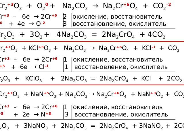 Cr 2 +3 O 3 + O 2 0  + Na 2 CO 3 → Na 2 Cr +6 O 4 + CO 2 –2 2Cr +3  – 6e → 2Cr +6 2 окисление, восстановитель O 2 0 + 4e → O –2 3 восстановление, окислитель Cr 2 O 3 + 3O 2  + 4Na 2 CO 3 = 2Na 2 CrO 4 + 4CO 2 Cr 2 +3 O 3 + KCl +5 O 3 + Na 2 CO 3 → Na 2 Cr +6 O 4 + KCl –1  + CO 2 2Cr +3  – 6e → 2Cr +6 1 окисление, восстановитель Cl +5 + 6e → Cl –1 1 восстановление, окислитель Cr 2 O 3 + KClO 3 + 2Na 2 CO 3 = 2Na 2 CrO 4 + KCl  + 2CO 2 Cr 2 +3 O 3 + NaN +5 O 3 + Na 2 CO 3 → Na 2 Cr +6 O 4 + NaN +3 O 2 + CO 2 2Cr +3  – 6e → 2Cr +6 1 окисление, восстановитель N +5 + 2e → N +3 3 восстановление, окислитель Cr 2 O 3 + 3NaNO 3 + 2Na 2 CO 3 = 2Na 2 CrO 4 + 3NaNO 2 + 2CO 2 