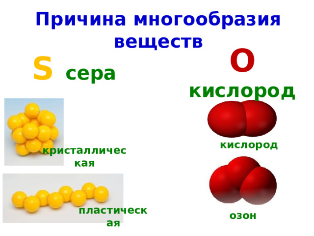 Причина многообразия веществ S сера О кислород кислород кристаллическая озон пластическая 