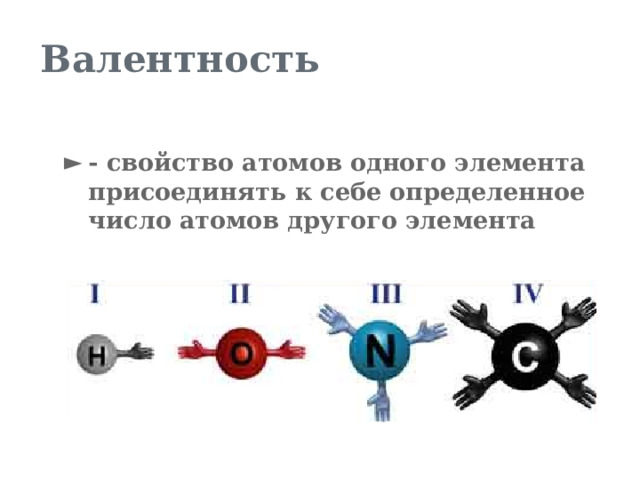 Валентность - свойство атомов одного элемента присоединять к себе определенное число атомов другого элемента  
