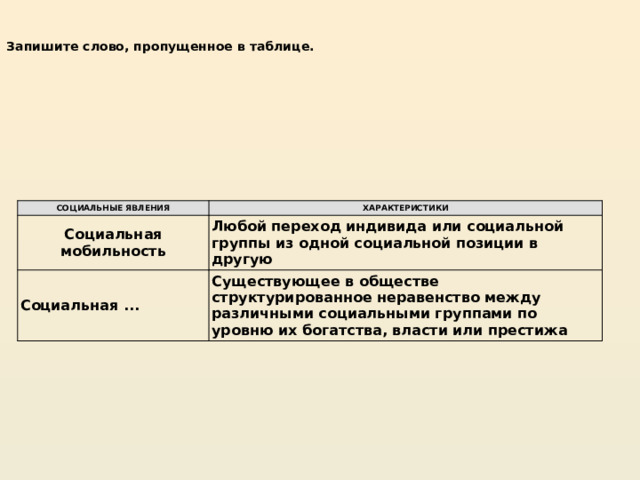 Запишите слово пропущенное в схеме вера в сверхъестественное картина мира требования к поведению