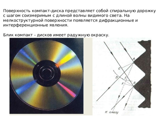 Почему интерференционные и дифракционные картины имеют радужную окраску