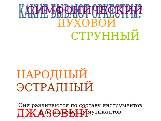 Сегодня была первая репетиция нашей музыкальной группы шепотом сообщила вера составить схему