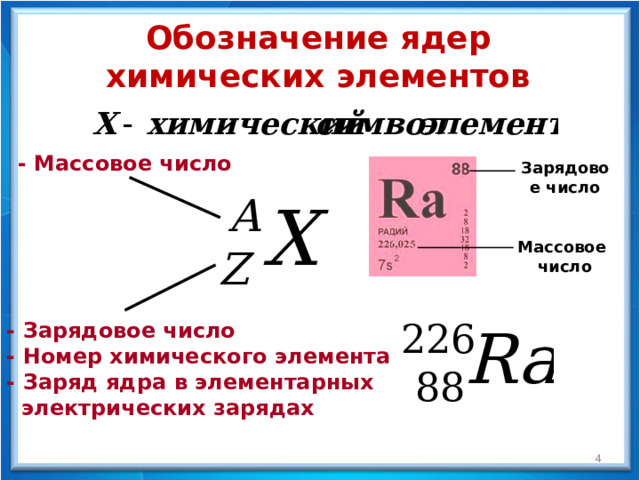 Обозначение ядер химических элементов - Массовое число Зарядовое число Массовое число - Зарядовое число - Номер химического элемента - Заряд ядра в элементарных  электрических зарядах  
