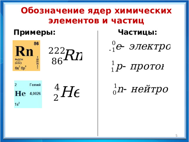 Обозначение ядер химических элементов и частиц Примеры: Частицы:   