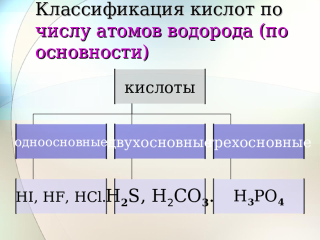 Классификация кислот по числу атомов водорода (по основности) кислоты одноосновные двухосновные трехосновные HI, HF, HCl. H 2 S, H 2 CO 3 . H 3 PO 4 