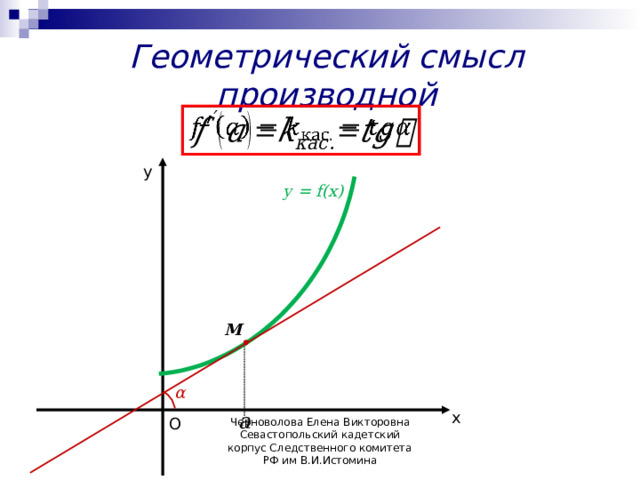 Геометрический смысл производной   у у = f(x) M α а х О Черноволова Елена Викторовна Севастопольский кадетский корпус Следственного комитета РФ им В.И.Истомина 