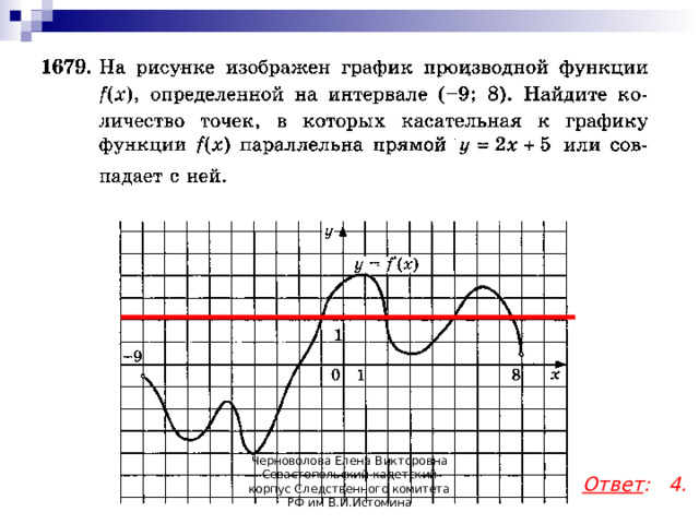 Ответ : 4. Черноволова Елена Викторовна Севастопольский кадетский корпус Следственного комитета РФ им В.И.Истомина  