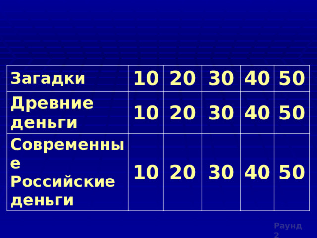 Загадки 10 Древние деньги 10 20 Современные Российские деньги 30 10 20 30 40 20 40 50 30 50 40 50 Раунд 2 