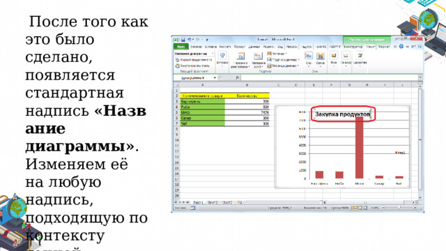  После того как это было сделано, появляется стандартная надпись  «Название диаграммы» . Изменяем её на любую надпись, подходящую по контексту данной таблице. 