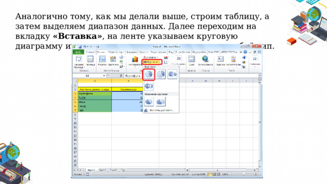 Аналогично тому, как мы делали выше, строим таблицу, а затем выделяем диапазон данных. Далее переходим на вкладку  «Вставка» , на ленте указываем круговую диаграмму и в появившемся списке кликаем на любой тип. 