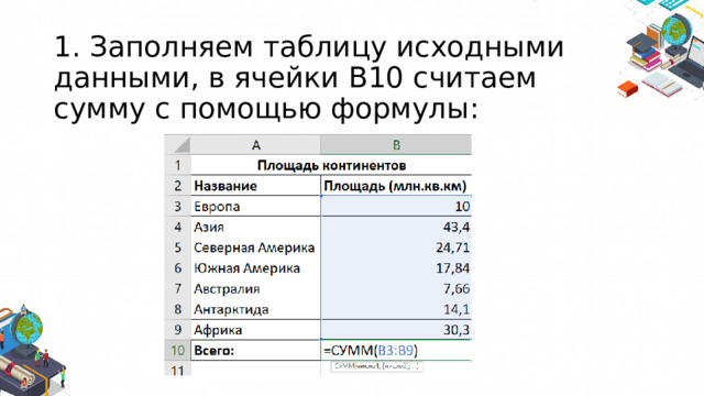 1. Заполняем таблицу исходными данными, в ячейки В10 считаем сумму с помощью формулы: 