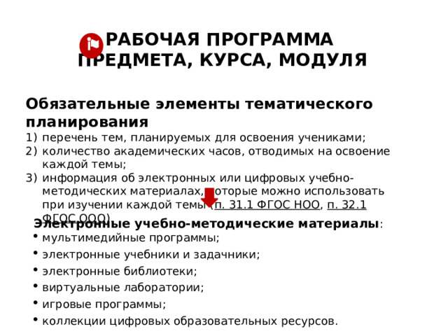 РАБОЧАЯ ПРОГРАММА  ПРЕДМЕТА, КУРСА, МОДУЛЯ Обязательные элементы тематического планирования перечень тем, планируемых для освоения учениками; количество академических часов, отводимых на освоение каждой темы; информация об электронных или цифровых учебно-методических материалах, которые можно использовать при изучении каждой темы ( п. 31.1 ФГОС НОО , п. 32.1 ФГОС ООО ). Электронные учебно-методические материалы : мультимедийные программы; электронные учебники и задачники; электронные библиотеки; виртуальные лаборатории; игровые программы; коллекции цифровых образовательных ресурсов. 4 