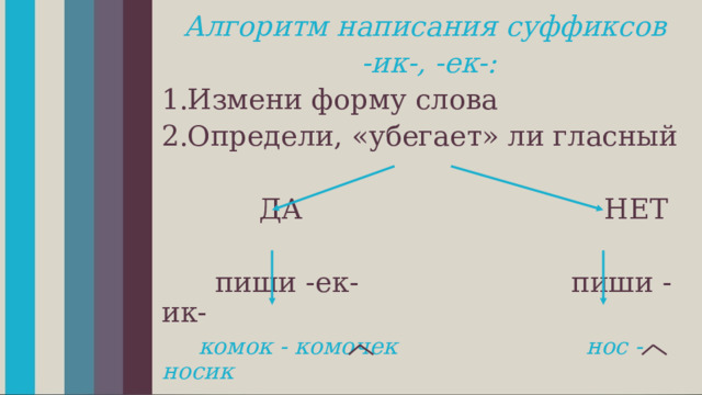 Алгоритм написания суффиксов -ик-, -ек-: Измени форму слова Определи, «убегает» ли гласный  ДА НЕТ  пиши -ек- пиши -ик-  комок - комочек нос - носик 