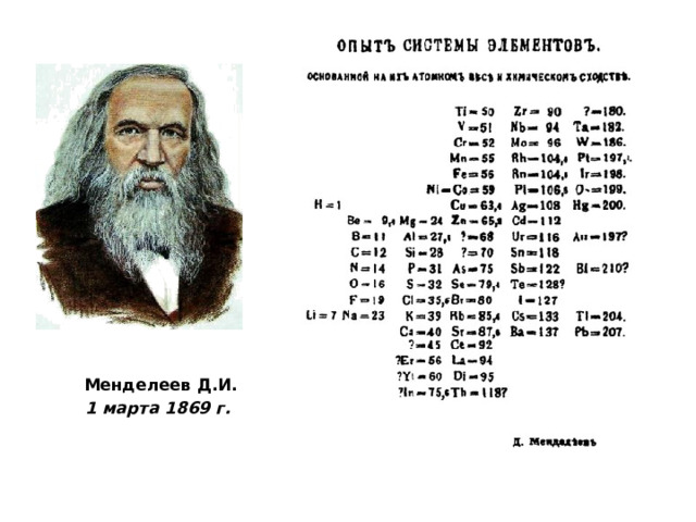 Менделеев Д.И. 1 марта 1869 г.  