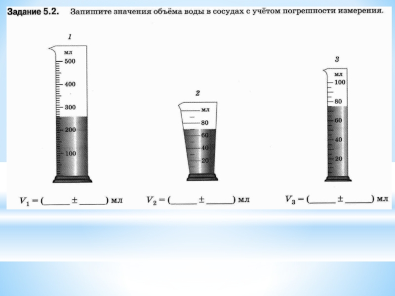 Презентация физика 7 класс перышкин