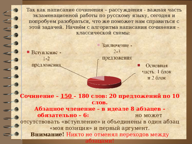 Так как написание сочинения – рассуждения - важная часть экзаменационной работы по русскому языку, сегодня и попробуем разобраться, что же поможет нам справиться с этой задачей. Начнём с алгоритма написания сочинения - классической схемы: Сочинение – 150 – 180 слов: 20 предложений по 10 слов. Абзацное членение – в идеале 8 абзацев - обязательно – 6:    но может отсутствовать «вступление» и объединены в один абзац «моя позиция» и первый аргумент. Внимание!  Никто не отменял переходов между абзацами! 