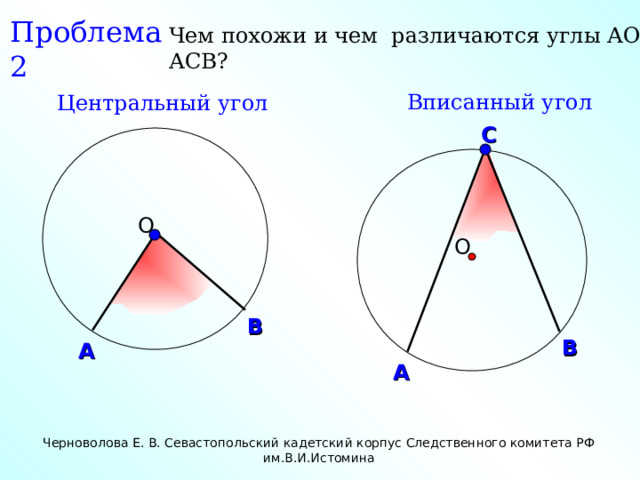 Вписанные центральные углы дуга окружности