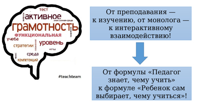 Функциональная грамотность мыло