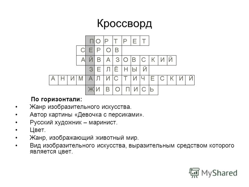 Изображение и описание больших городов в искусстве кроссворд