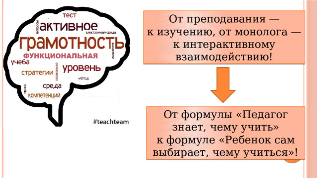 От преподавания — к изучению, от монолога — к интерактивному взаимодействию! От формулы «Педагог знает, чему учить» к формуле «Ребенок сам выбирает, чему учиться»! 