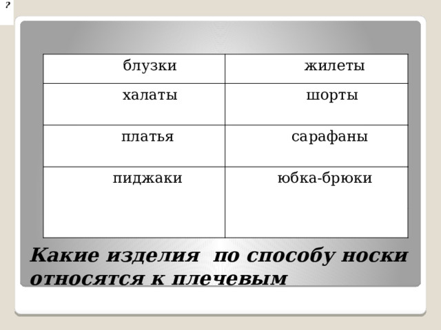 ?    блузки     жилеты    халаты    шорты   платья   сарафаны   пиджаки   юбка-брюки Какие изделия   по способу носки относятся к плечевым 