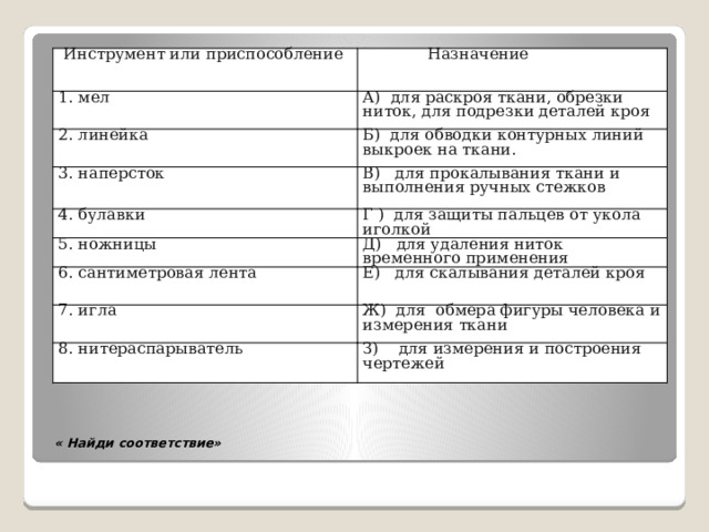   Инструмент или приспособление              Назначение 1. мел А)  для раскроя ткани, обрезки ниток, для подрезки деталей кроя 2. линейка Б)  для обводки контурных линий  выкроек на ткани. 3. наперсток 4. булавки В)   для прокалывания ткани и выполнения ручных стежков Г )  для защиты пальцев от укола иголкой 5. ножницы Д)   для удаления ниток временного применения 6. сантиметровая лента Е)   для скалывания деталей кроя 7. игла 8. нитераспарыватель Ж)  для  обмера фигуры человека и измерения ткани З)    для измерения и построения чертежей    « Найди соответствие»   