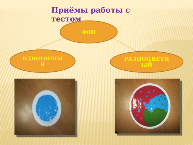 Приёмы работы с тестом    ФОН ОДНОТОННЫЙ РАЗНОЦВЕТНЫЙ 