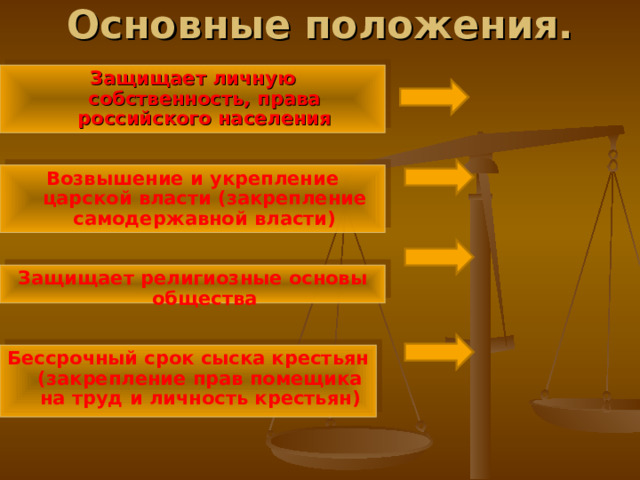 Основные положения. Защищает личную собственность, права российского населения Возвышение и укрепление царской власти (закрепление самодержавной власти) Защищает религиозные основы общества Бессрочный срок сыска крестьян (закрепление прав помещика на труд и личность крестьян) 