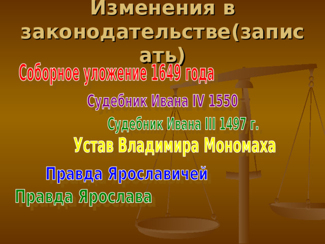 Изменения в законодательстве ( записать) 