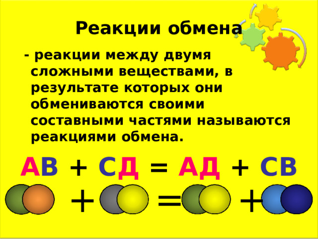 Реакции обмена  - реакции между двумя сложными веществами, в результате которых они обмениваются своими составными частями называются реакциями обмена. А В + С Д = АД + СВ + + = 