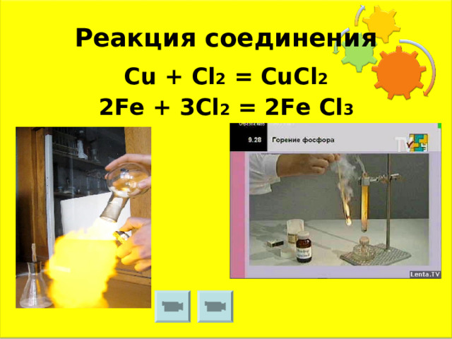 Реакция соединения Cu + Cl 2  = CuCl 2 2Fe + 3Cl 2 = 2Fe Cl 3 