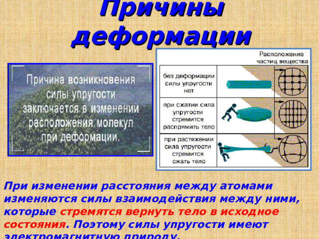 Деформация является упругой если после прекращения. Сила при упругой деформации. Закон упругой деформации. График упругой деформации. В чем измеряется упругая деформация.