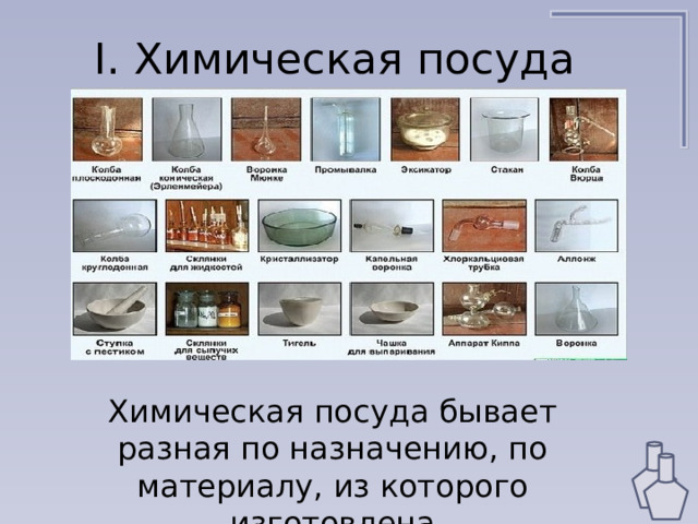 I. Химическая посуда Химическая посуда бывает разная по назначению, по материалу, из которого изготовлена 