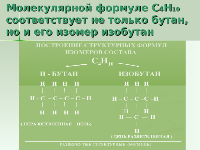 Молекулярной формуле С 4 Н 10 соответствует не только бутан, но и его изомер изобутан 