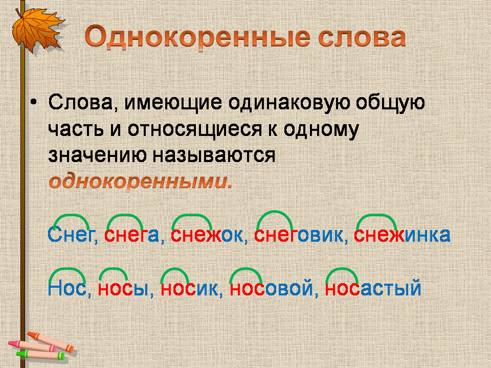 Однокоренные слова к слову РОД [Есть ответ]