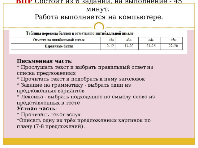 Подготовка к ВПР 7 класс
