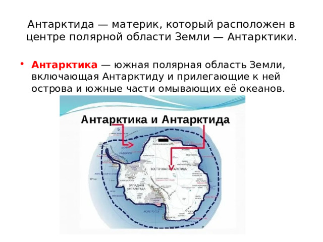 Антарктида — материк, который расположен в центре полярной области Земли — Антарктики. Антарктика — южная полярная область Земли, включающая Антарктиду и прилегающие к ней острова и южные части омывающих её океанов. 
