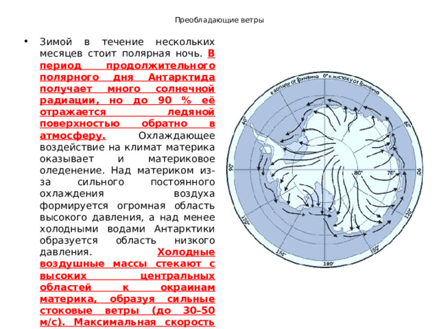 Преобладающие ветры Зимой в течение нескольких месяцев стоит полярная ночь. В период продолжительного полярного дня Антарктида получает много солнечной радиации, но до 90 % её отражается ледяной поверхностью обратно в атмосферу. Охлаждающее воздействие на климат материка оказывает и материковое оледенение. Над материком из-за сильного постоянного охлаждения воздуха формируется огромная область высокого давления, а над менее холодными водами Антарктики образуется область низкого давления. Холодные воздушные массы стекают с высоких центральных областей к окраинам материка, образуя сильные стоковые ветры (до 30–50 м/с). Максимальная скорость ветра в Антарктиде — 88 м/с.  Стоковые ветры — массы холодного воздуха, стекающие с высоких центральных частей Антарктиды. 