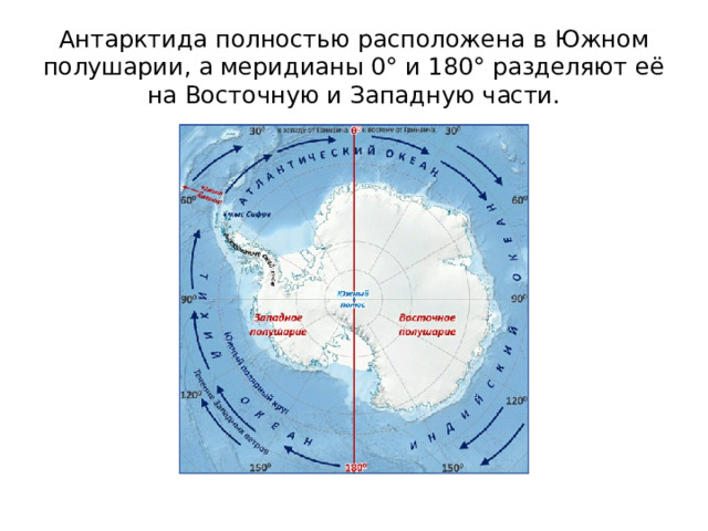 Антарктида полностью расположена в Южном полушарии, а меридианы 0° и 180° разделяют её на Восточную и Западную части. 