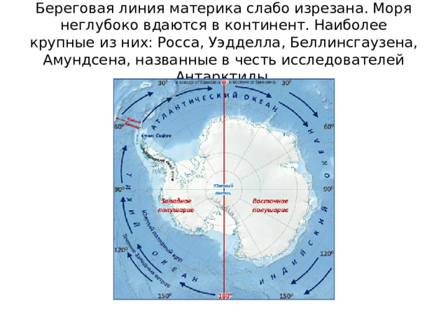 Береговая линия материка слабо изрезана. Моря неглубоко вдаются в континент. Наиболее крупные из них: Росса, Уэдделла, Беллинсгаузена, Амундсена, названные в честь исследователей Антарктиды. 
