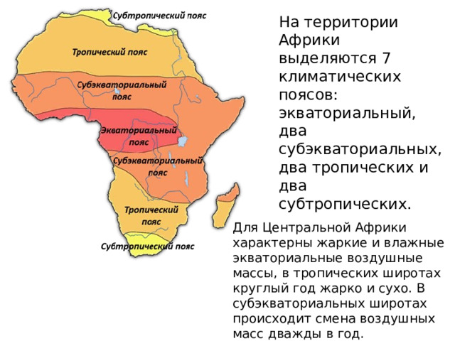 Страны находящиеся в субэкваториальном поясе. Субтропический пояс Африки. Субэкваториальный пояс Африки. Экваториальный субэкваториальный тропический субтропический пояса. Африка образ материка.