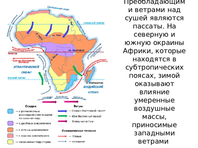 Господствующие ветры африки