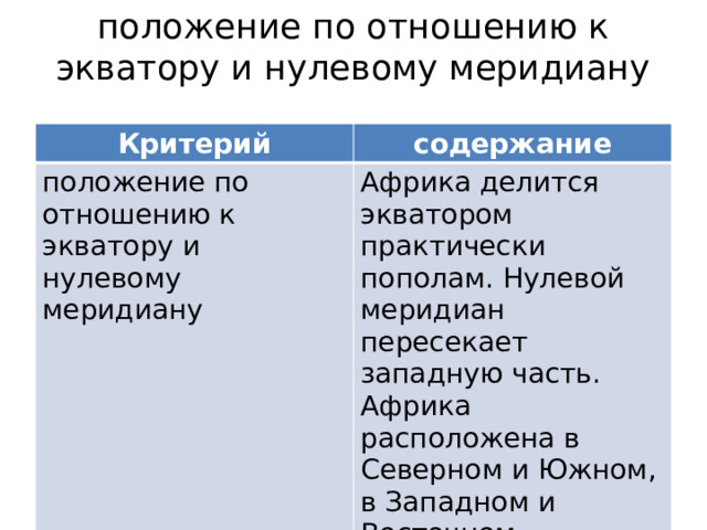 Презентация на тему: "Муниципальное образовательное учреждение "Средняя школа 5"