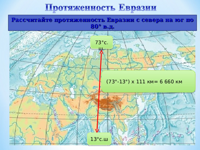 Рассчитайте протяженность Евразии с севера на юг по 80° в.д. 73 °с.ш. (73 °- 13 °) х 111 км= 6 660 км 13 °с.ш 