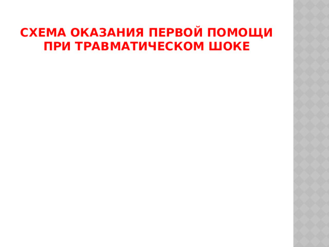 Схема оказания первой помощи при травматическом шоке 