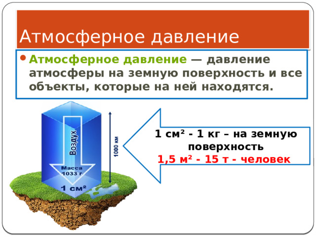 Атмосферное давление Атмосферное давление  — давление атмосферы на земную поверхность и все объекты, которые на ней находятся. 1 см² - 1 кг – на земную поверхность 1,5 м² - 15 т - человек 